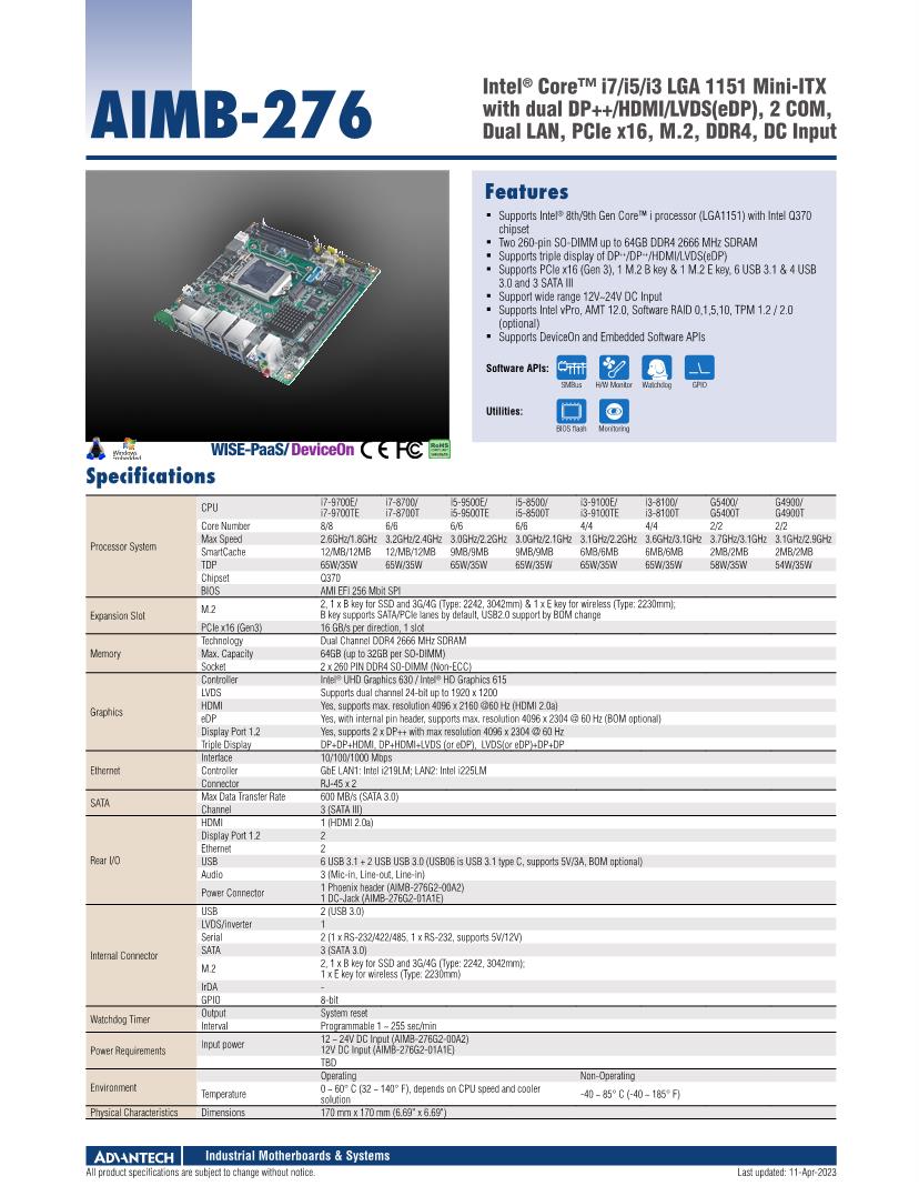 Core i3/i5/i7 Computing Datasheets – Mouser