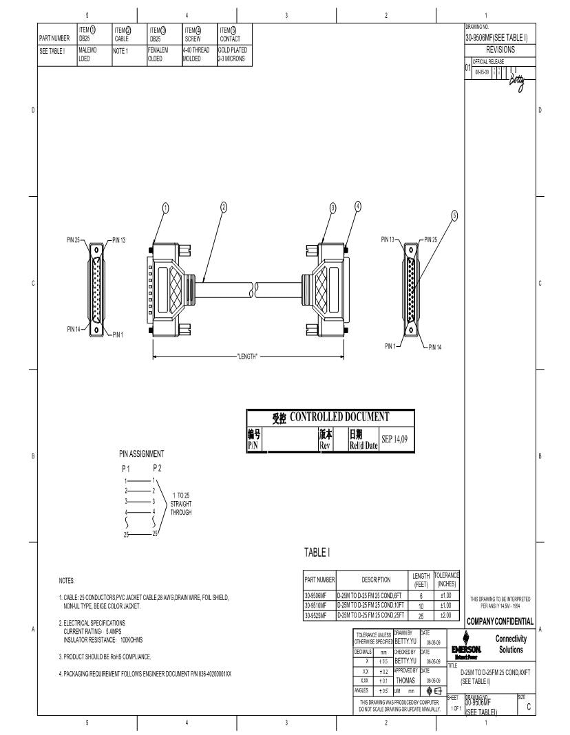 25 Pin Connector Drawing Stores UK | www.pinnaxis.com