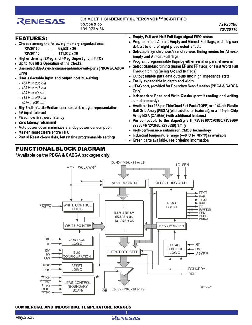 6 ns 166 MHz Memory ICs Datasheets – Mouser