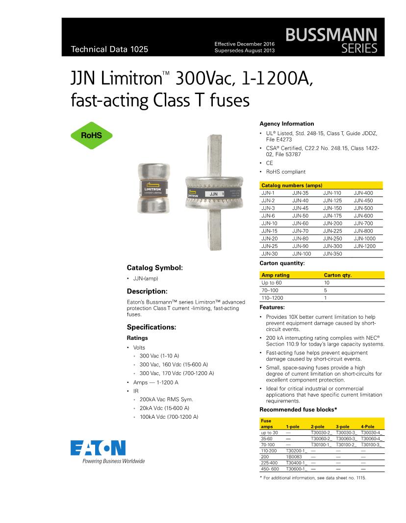 Jjn 200 Amp Fuse | informacionpublica.svet.gob.gt