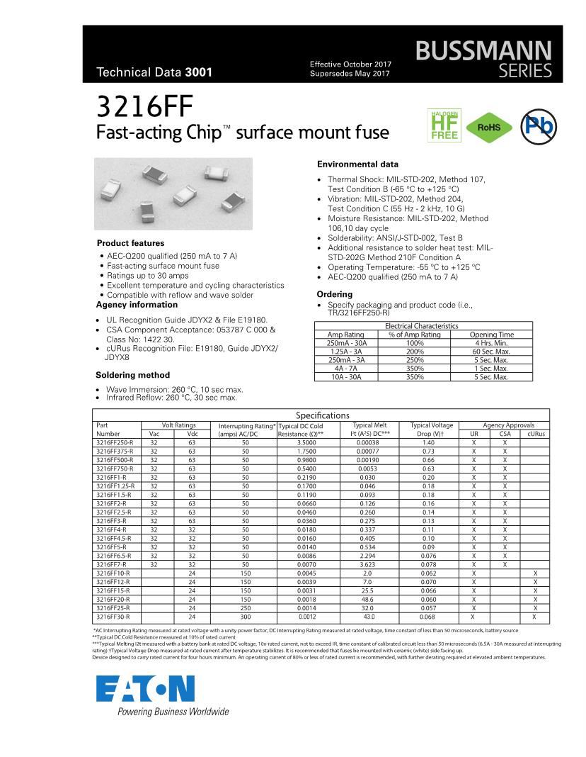 1206-3216-metric-surface-mount-fuse-24-vdc-surface-mount-fuses