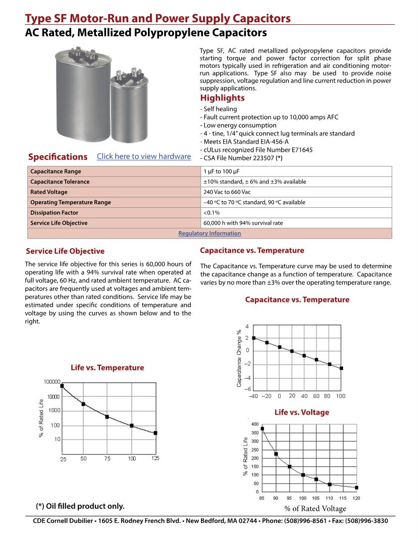 Variable Capacitor Datasheet