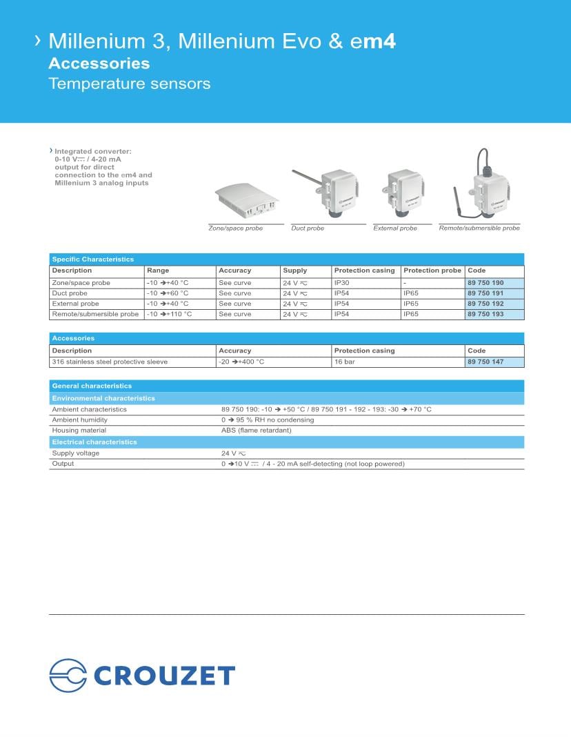 Temperature Sensor Modules Datasheets – Mouser