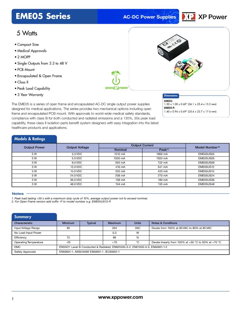 36 V AC-DC Power Supply Power Datasheets – Mouser