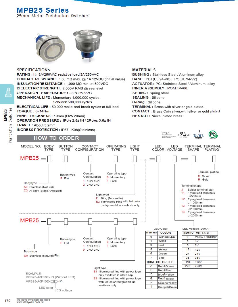 Mpb25 outlet