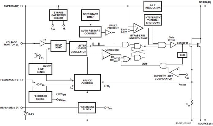 LinkSwitch-PH Design Kits - Power Integrations | Mouser