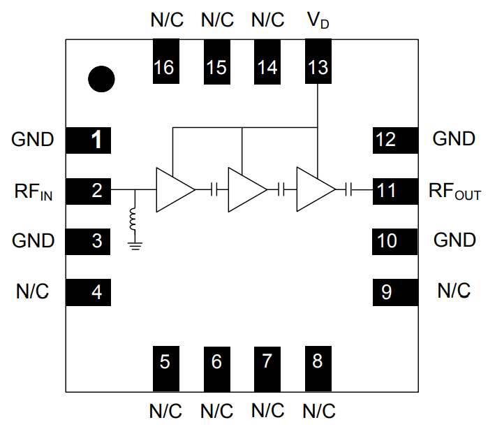 MAAL-011111 Low Noise Amplifier - MACOM | Mouser