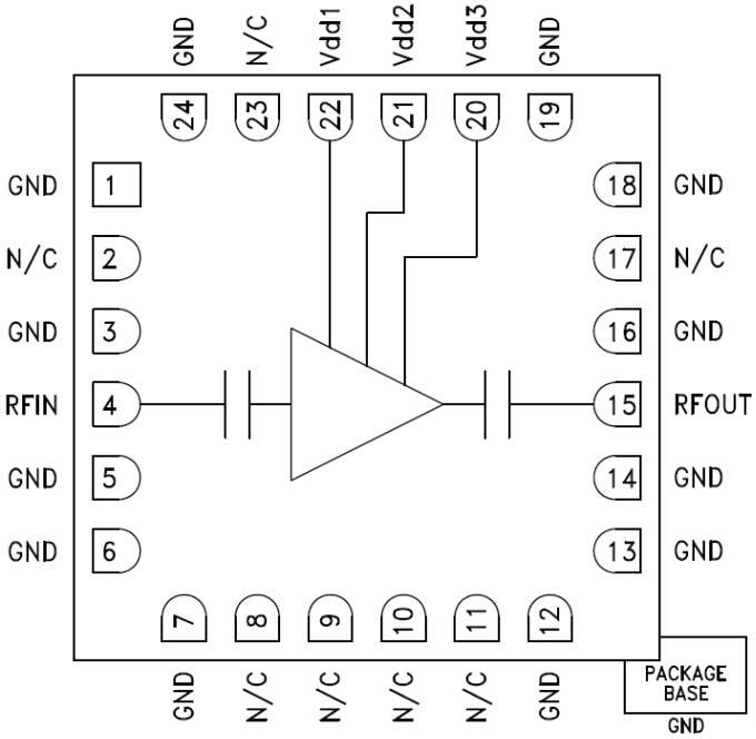 HMC751LC4 SMT PHEMT Low Noise Amplifiers - ADI | Mouser