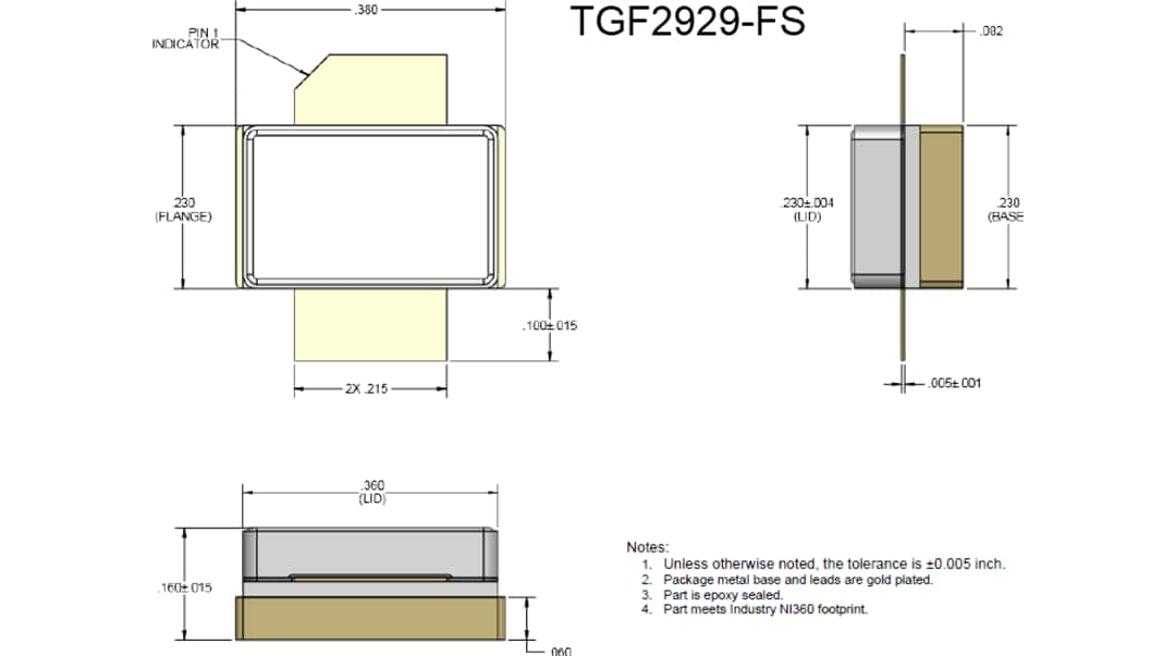 TGF2929 GaN RF Power Transistors - Qorvo | Mouser