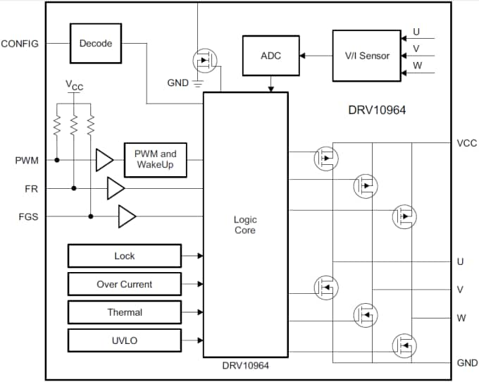 Drv10964 Sensorless Bldc Motor Driver - Ti 