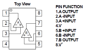 NJM4582 Audio Dual Operational Amplifier - Nisshinbo | Mouser