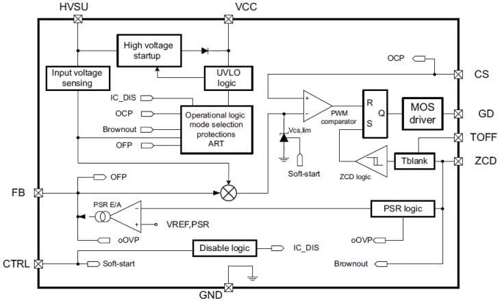 HVLED001A Offline Controller for LED Lighting - STMicro | Mouser