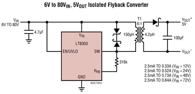 LT830x Micropower Isolated Flyback Converters - ADI | Mouser