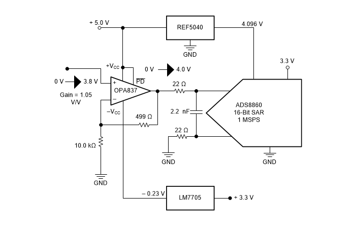 Opa837 Voltage Feedback Operational Amplifiers - Ti 