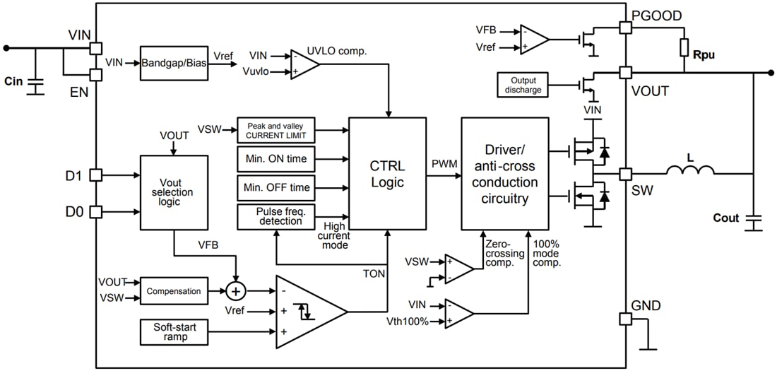 St1ps01 Synchronous Step-down Converter - Stmicro 