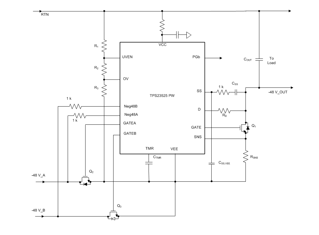 TPS23525 -48V Hot Swap & ORing Controllers - TI | Mouser