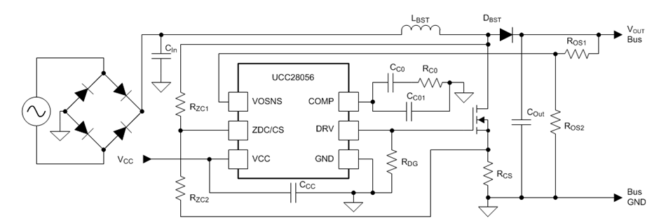 UCC28056 High Performance PFC Controllers - TI | Mouser