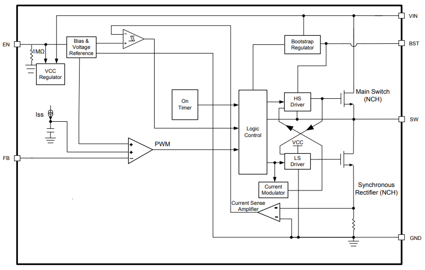 MP1476 Step-Down Converters - MPS | Mouser