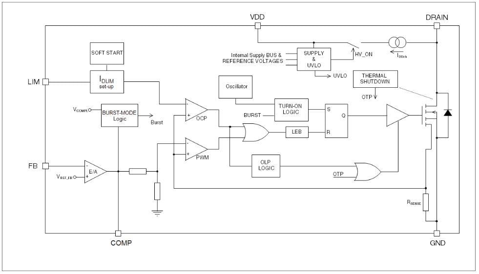 VIPER16 High Voltage Converters - STMicro | Mouser