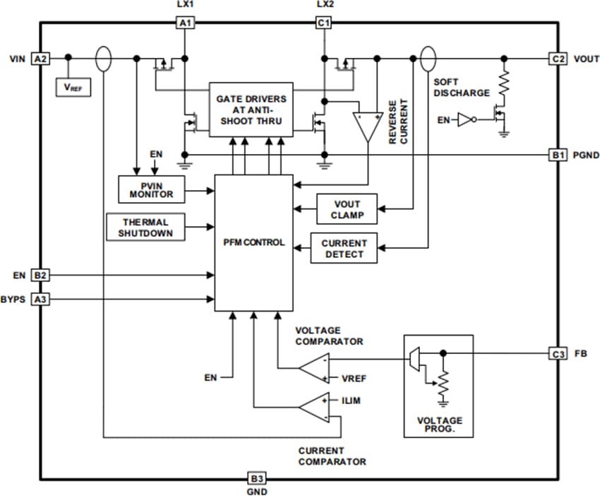 Renesas Electronics ISL9120 Low Power Buck-Boost Regulator