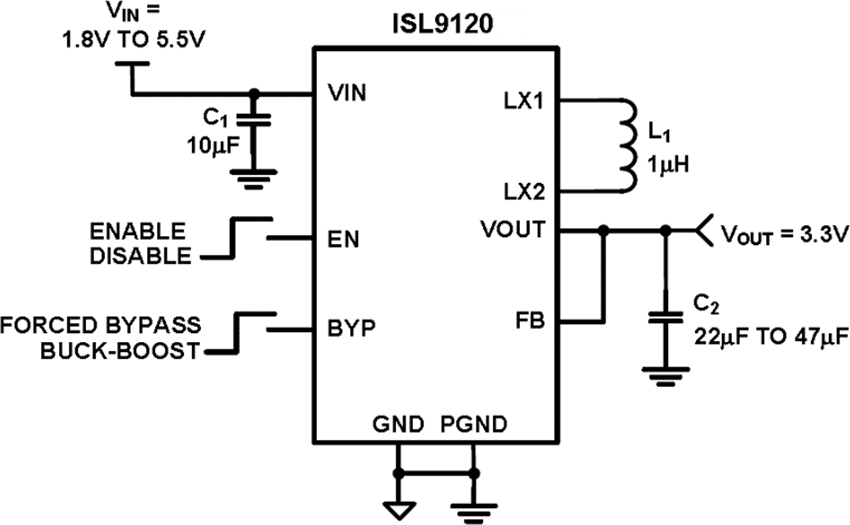 Renesas Electronics ISL9120 Low Power Buck-Boost Regulator