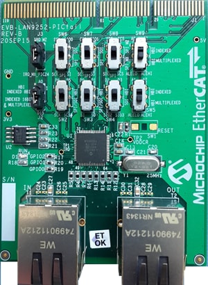 LAN9252 Slave Controller Evaluation Boards - Microchip Technology | Mouser