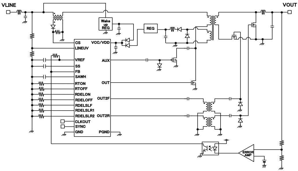 Automotive Isolated Converters - ROHM | Mouser