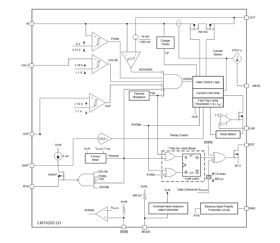 LM74202-Q1 Ideal Diode with Integrated FET - TI | Mouser