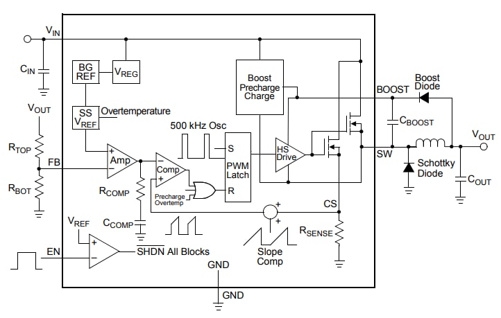 MCP16331 Non-Synchronous Buck Regulator - Microchip Technology | Mouser