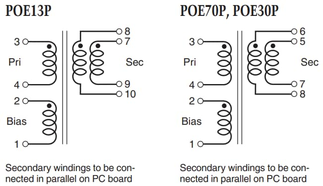 PoExxP Flyback Transformers - Coilcraft | Mouser