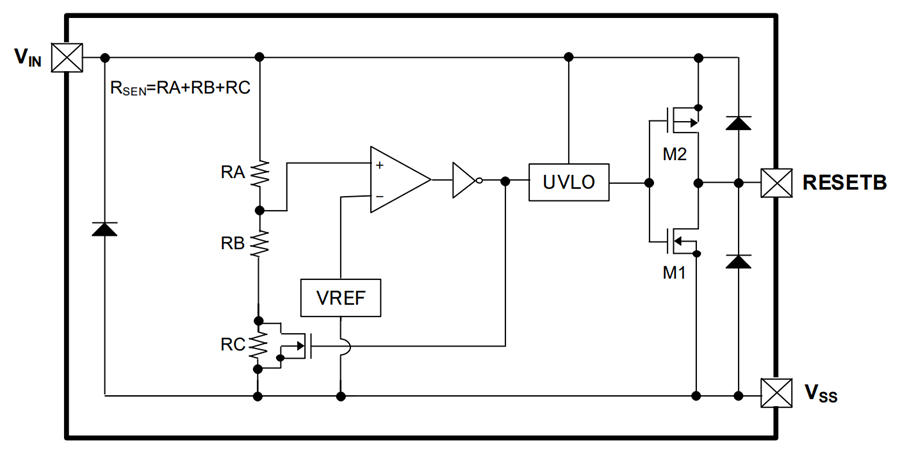 XC6136 Low Power Voltage Supervisors - Torex | Mouser