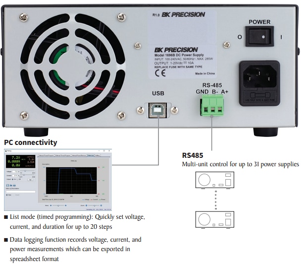 1696B Programmable DC Power Supplies - B&K | Mouser