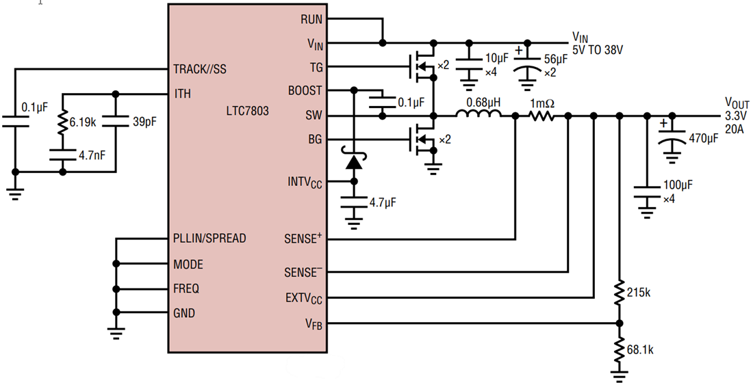 LTC7803 Synchronous Step-Down Controllers - ADI | Mouser