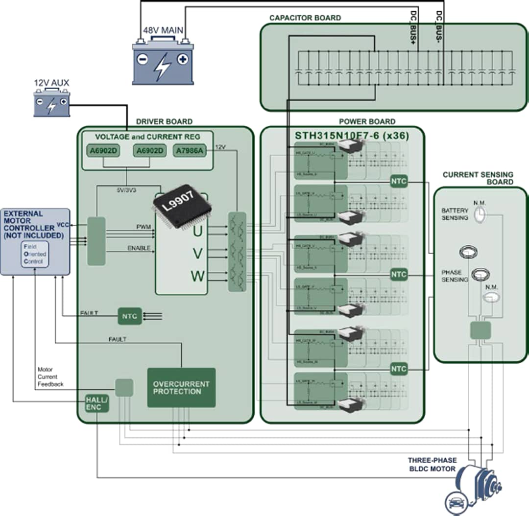 STEVAL-TTM001V1 Evaluation Kit - STMicro | Mouser