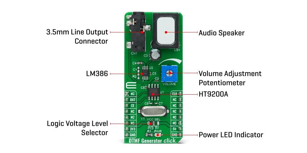 Dtmf tone clearance generator