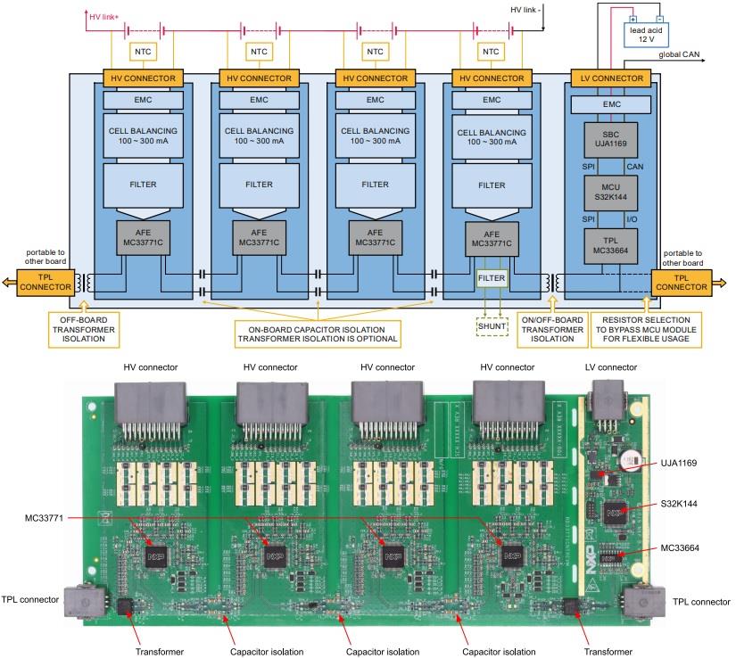 RD33771CNTREVM Reference Design Board - NXP Semiconductors | Mouser