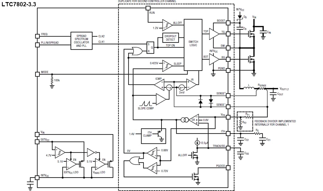 LTC7802 & LTC7802-3.3 Step-Down Controllers - ADI | Mouser