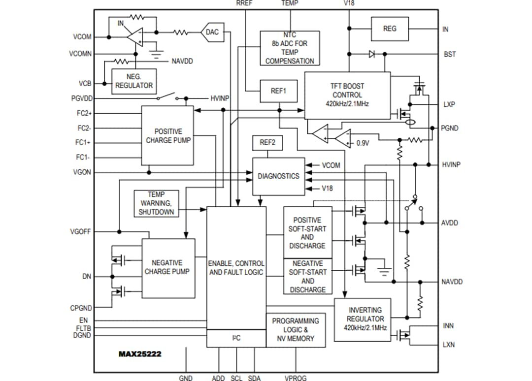 tft lcd power supply ic in stock