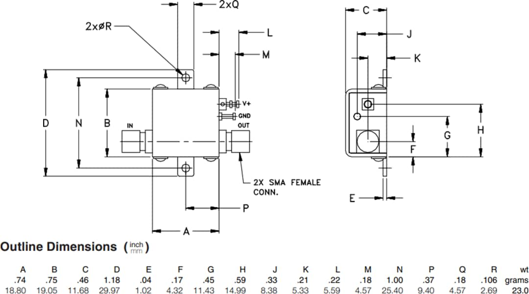 ZX60-53LN+ Low Noise Coaxial Amplifier - Mini-Circuits | Mouser