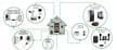 Building Automation