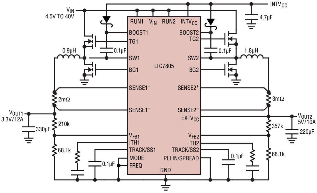 LTC7805 Synchronous Step-Down Controller - ADI | Mouser