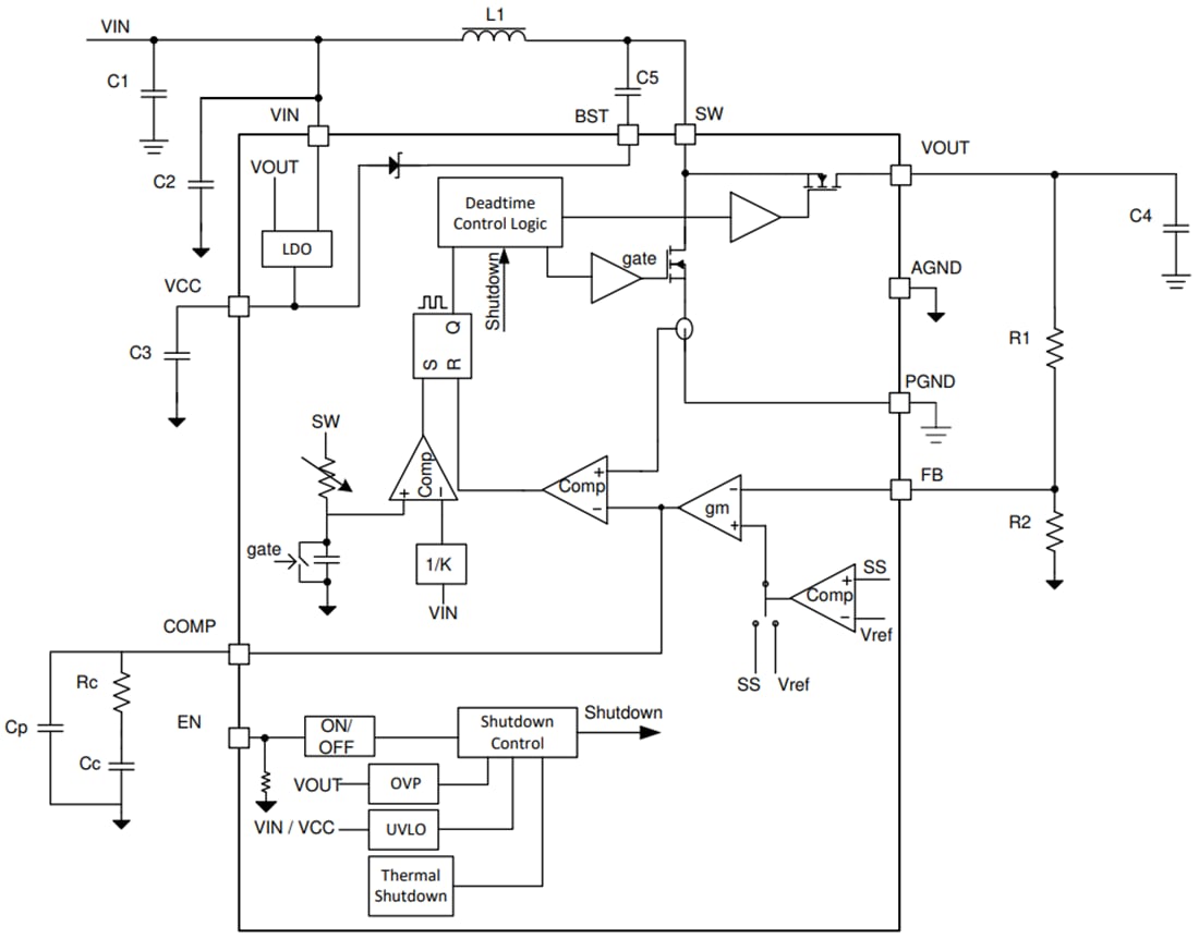 TPS61288 Synchronous Boost Converter - TI | Mouser