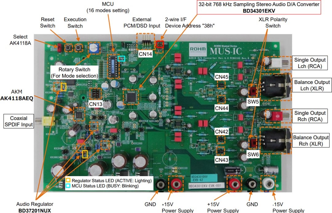 BD34301EKV Evaluation Board (BD34301EKV-EVK-003) - ROHM | Mouser