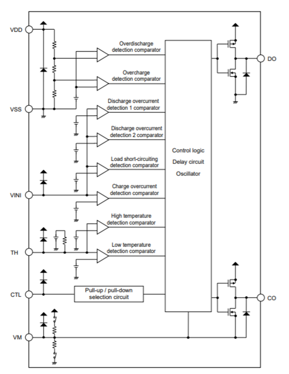 S 82d1a Battery Protection Ics Ablic Mouser