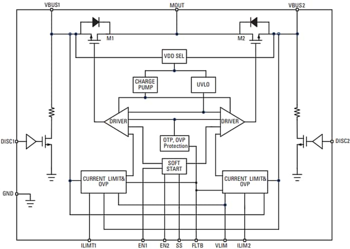 LS24062RQ23 Bidirectional EFuse - Littelfuse | Mouser