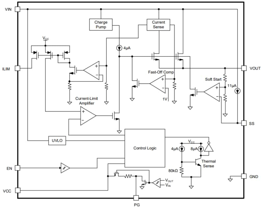 MPQ5072 Load Switches - MPS | Mouser