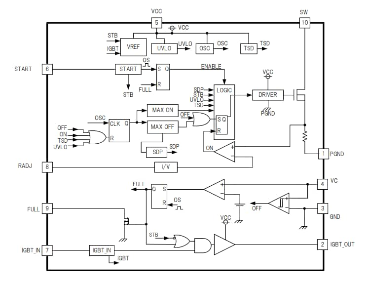 Power LSI Series Strobe Charge Control ICs - ROHM | Mouser