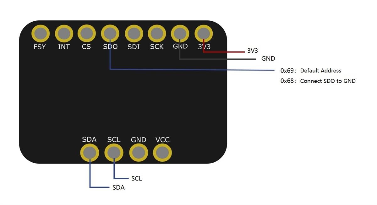 DFRobot Fermion ICG 20660L Accel+Gyro 6-Axis IMU Module