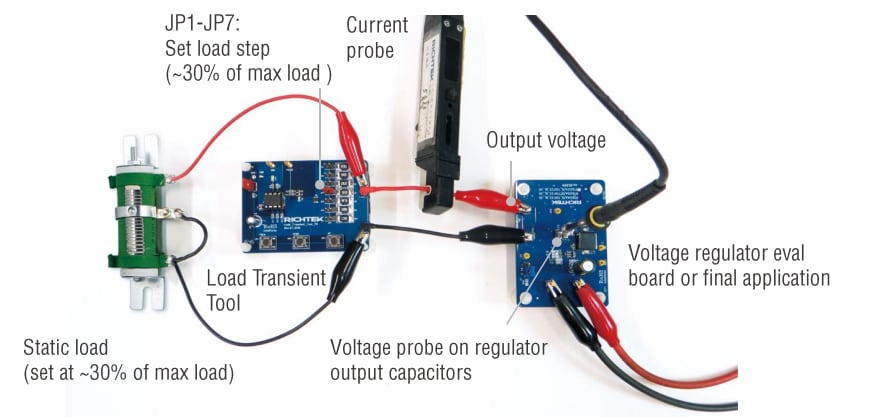 RD0004 Load Transient Tool - Richtek | Mouser