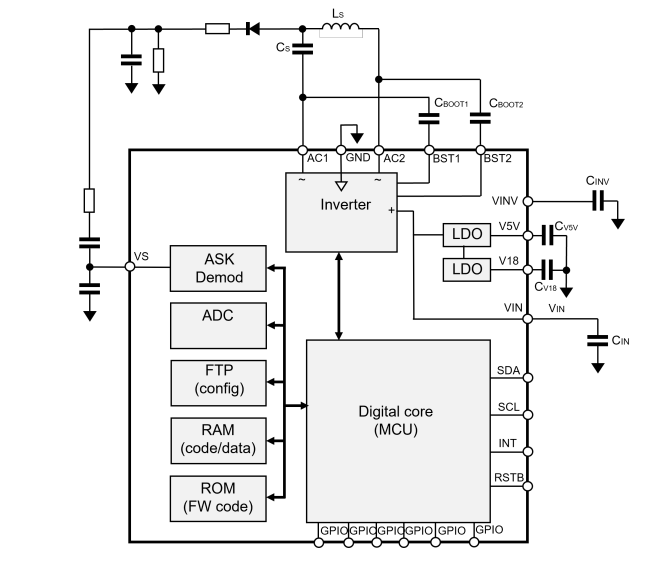 STWBC86 Qi-Compatible Wireless Power Transmitter - STMicro | Mouser